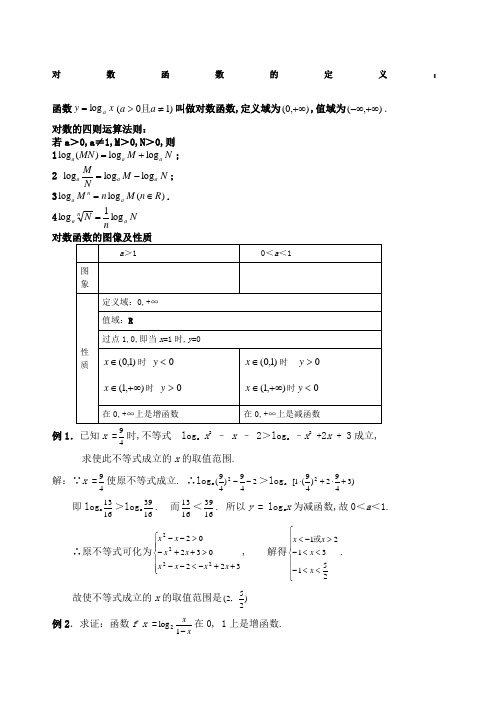 对数函数基础运算法则及例题答案