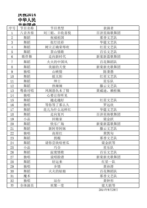 2014年在百济国庆晚会节目单