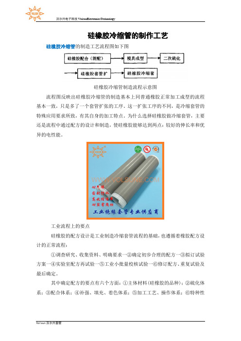 硅橡胶冷缩管的制作工艺