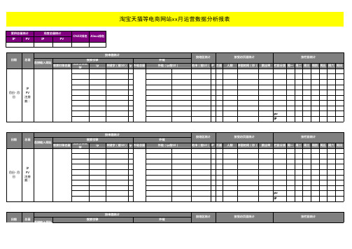 网站运营数据分析报表模板淘宝电商网站xx月运营数据分析报表