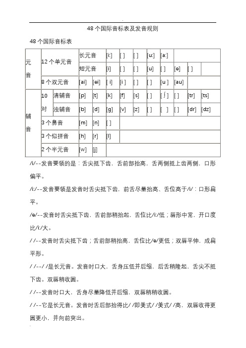 48个国际音标表及发音规则