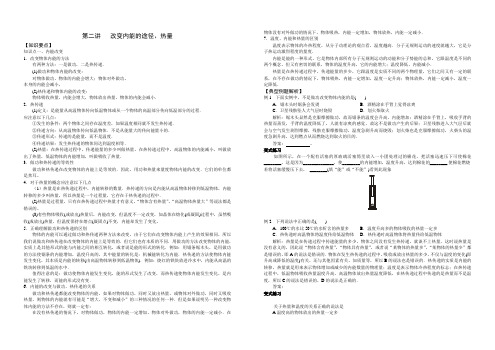 初三第二讲   改变内能的途径