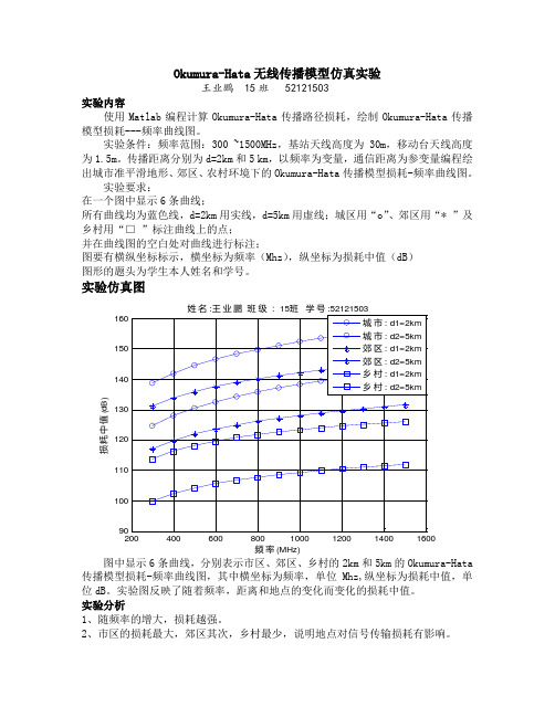 无线通信原理实验报告