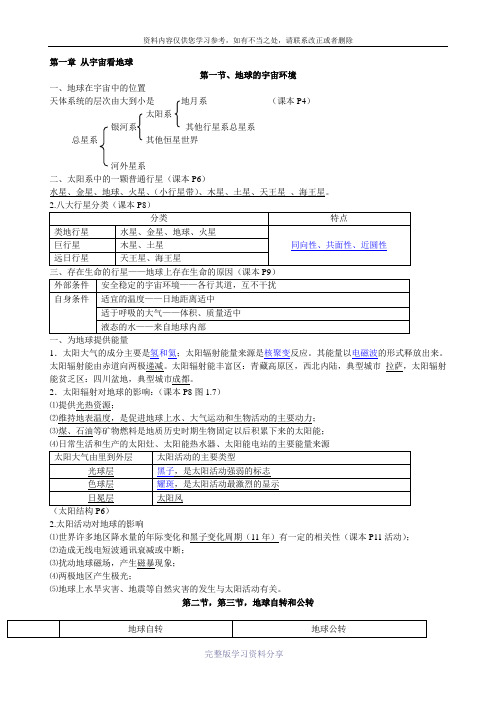 高中地理必修一完整笔记整理有图