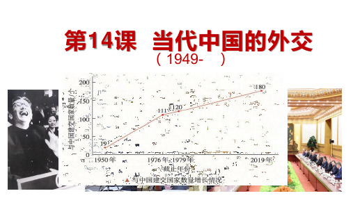 第14课当代中国的外交(课件)-- 高二上学期历史统编版(2019)选择性必修1国家制度与社会治理