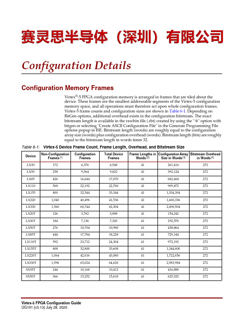 FPGA可编程逻辑器件芯片XQR2V6000-4CF1144H中文规格书