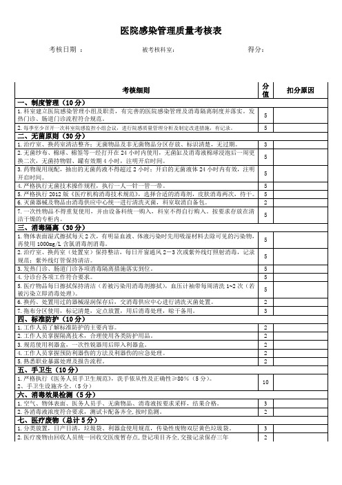 医院感染管理质量考核表