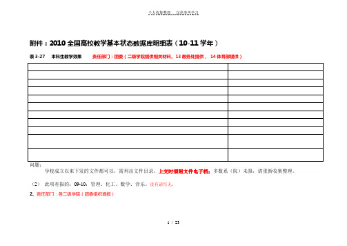 -学年全国高校教学基本状态数据库