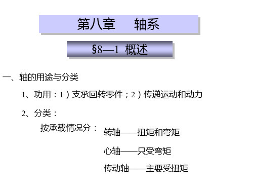 轴系配图讲解快速了解哦 ppt课件