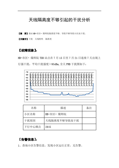 天线隔离度不够引起的干扰分析报告