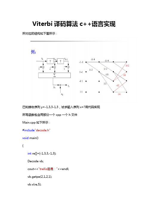 viterbi译码算法C++实现