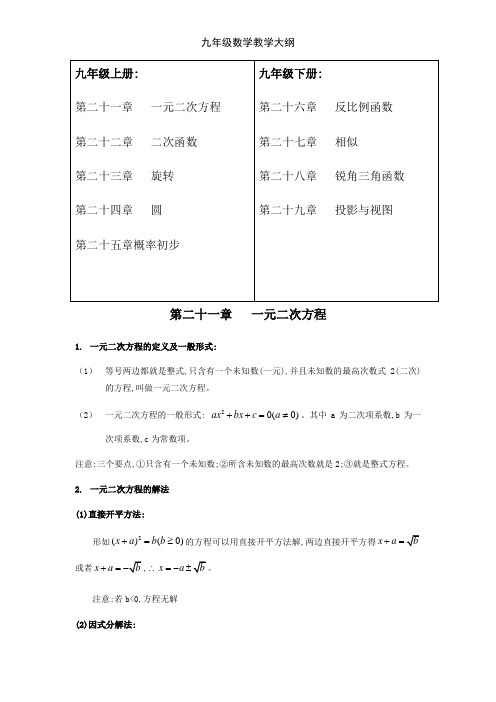 九年级数学教学大纲