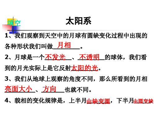 教科版小学科学六年级下册第三单元《太阳系》课件