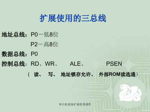 单片机系统扩展优秀课件