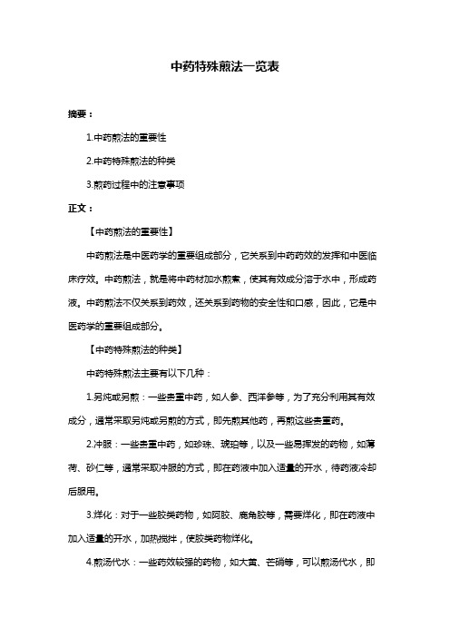 中药特殊煎法一览表