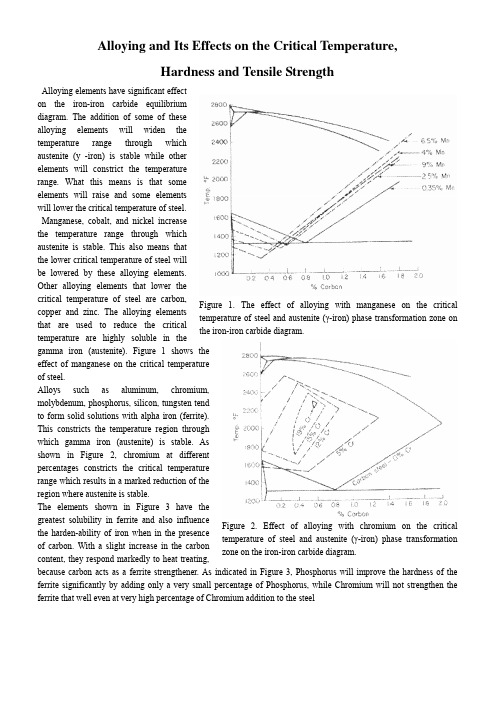 Alloying Effects