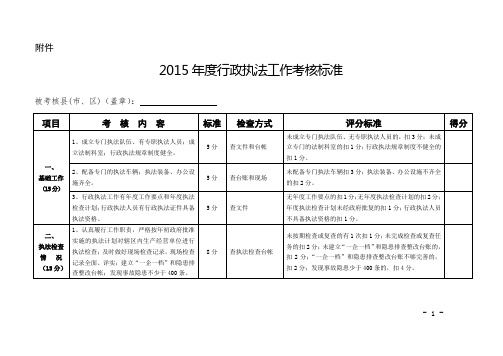 2015年度行政执法工作考核标准