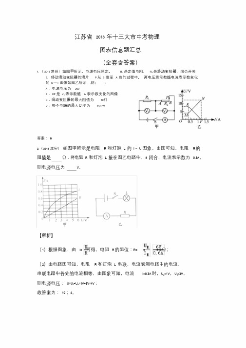 2018年江苏十三大市中考物理真题分类汇编—图像信息题汇总(含答案).doc