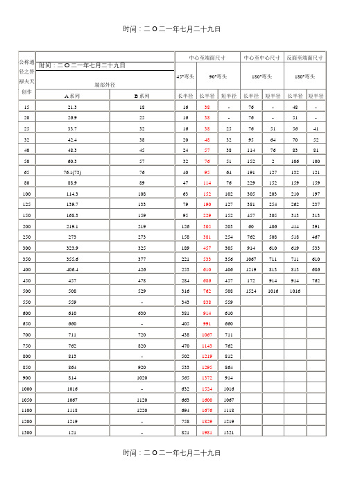 各类弯头规格及尺寸对照表