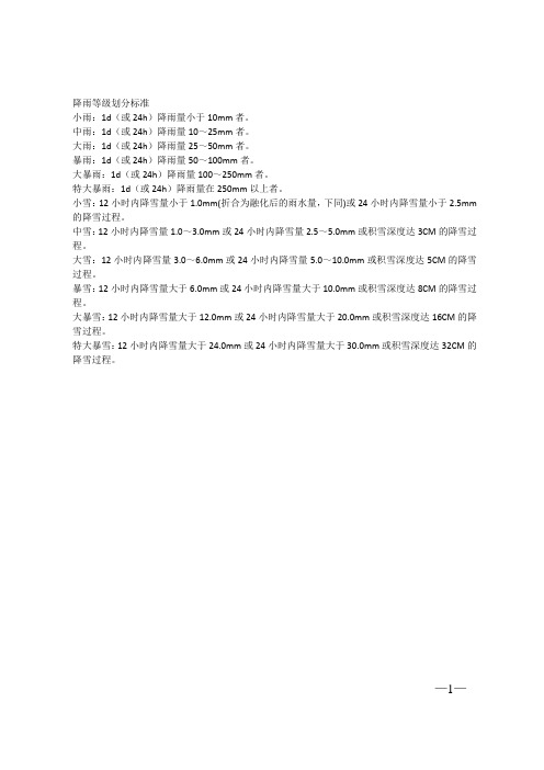 降雨等级划分标准