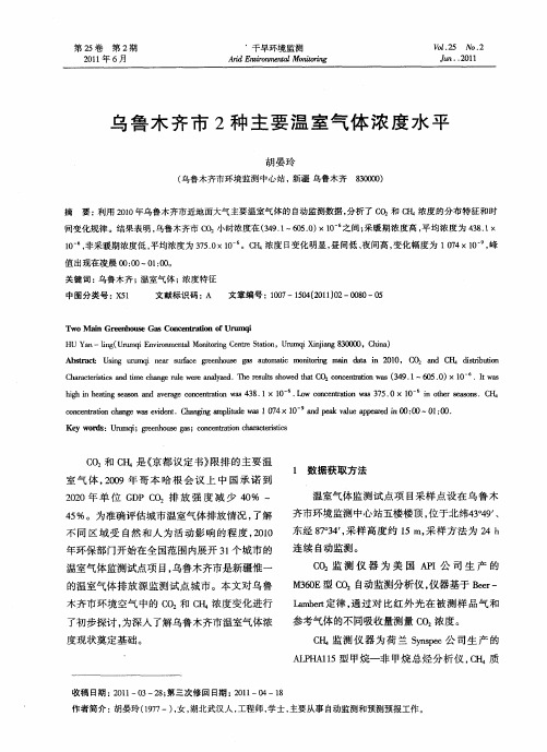 乌鲁木齐市2种主要温室气体浓度水平