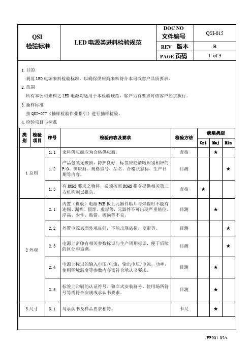 LED电源类进料检验规范