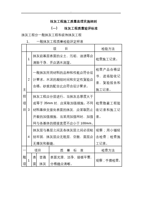 抹灰工程施工质量监理实施细则