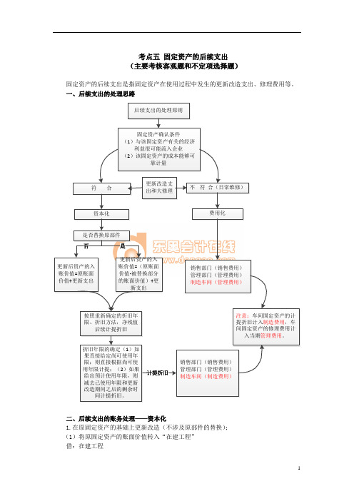 13初级会计·周春利强化班·【013】第十三讲