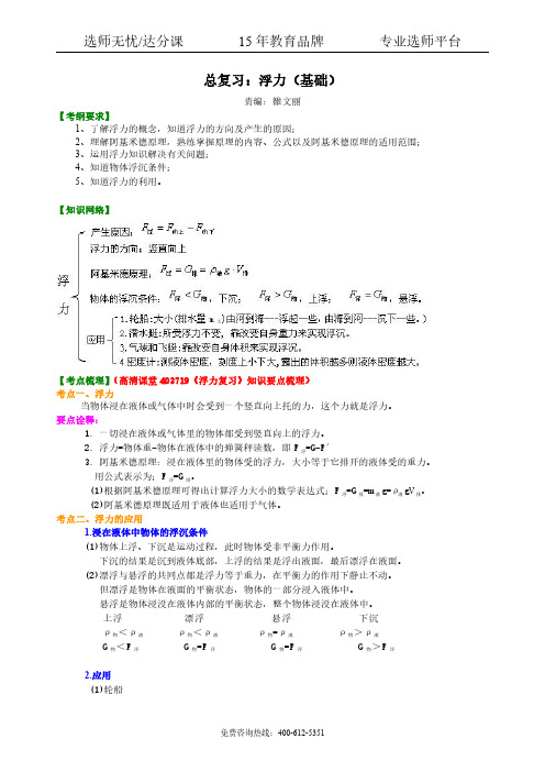 中考复习资料总复习：浮力(基础)知识讲解