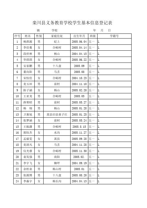 合峪小学学生基本信息登记表