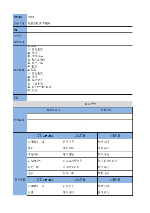 电商性能测试用例模板