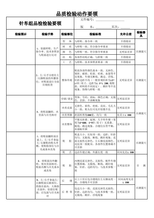 针车制程检验动作要领