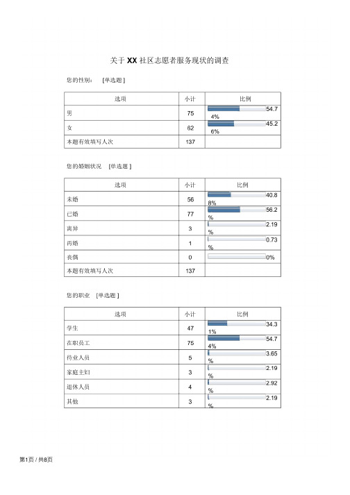 关于XX社区志愿者服务现状的调查-默认报告