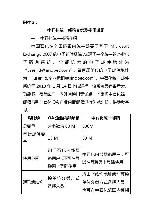 中石化统一邮箱介绍及使用说明