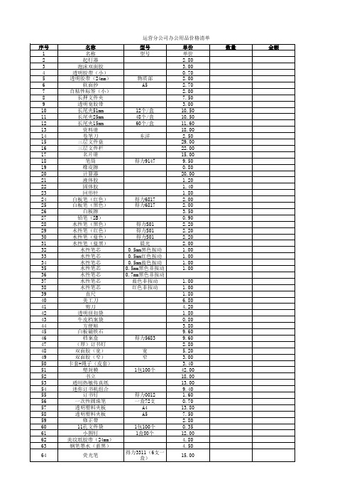 常用类办公用品申请表