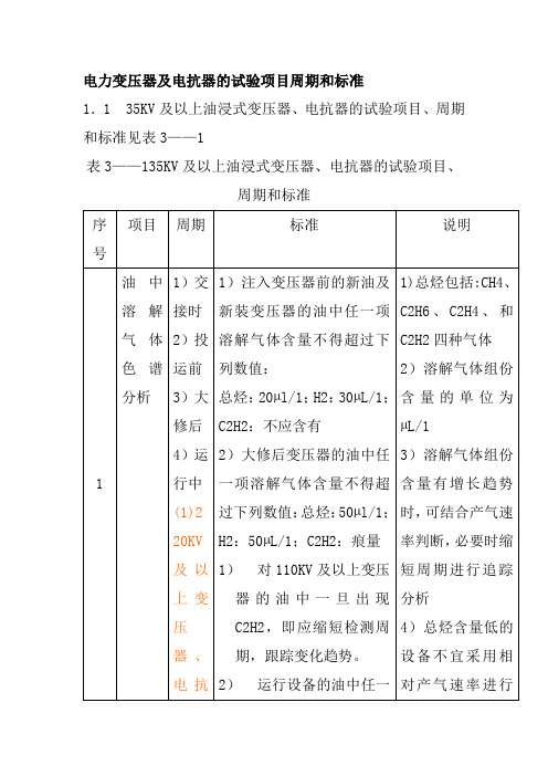 电力变压器及电抗器的试验项目周期和标准