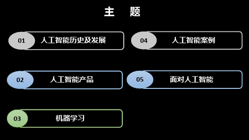 大数据与人工智能解惑PPT课件