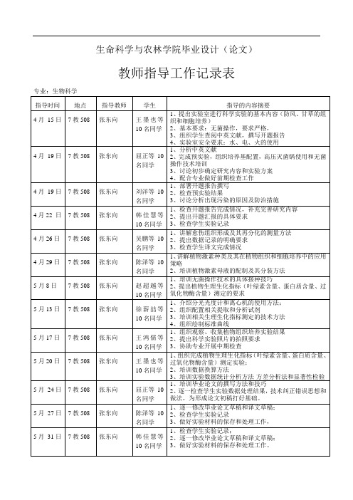 毕业论文教师指导工作记录表