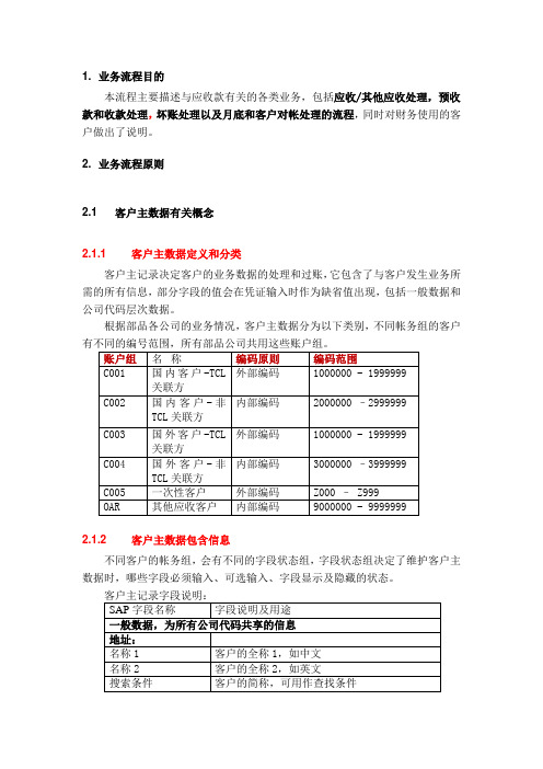 SAP应收业务处理详解