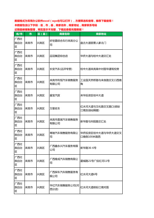 2020新版广西壮族自治区来宾市兴宾区汽贸工商企业公司商家名录名单联系电话号码地址大全89家