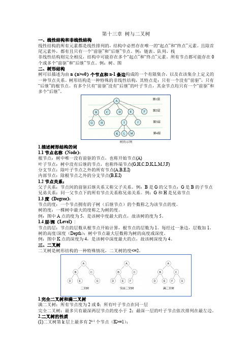 2023年高考信息技术专题13 树与二叉树 知识点梳理(选修)(浙教版2019)