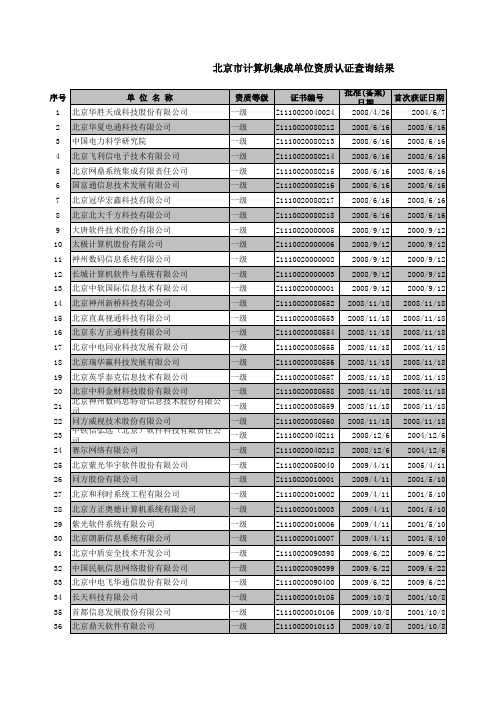 北京市计算机信息集成商资质认证企业名单(1-4级)