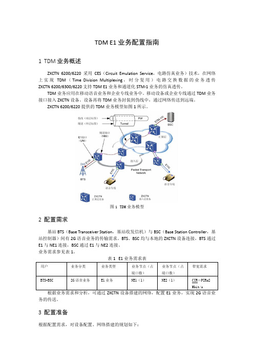 PTN光传输设备运行-TDM E1业务配置指南