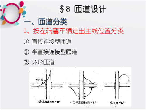 《Chp立体交叉设计》PPT课件