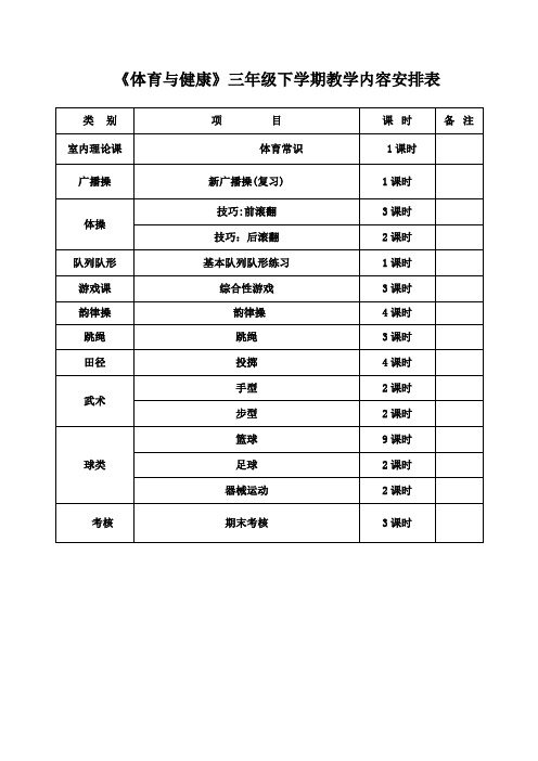 小学三年级下册体育教案【范本模板】