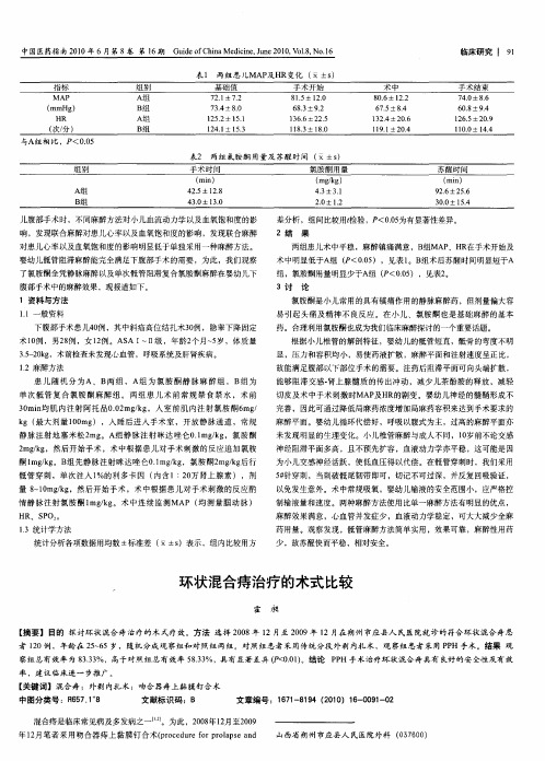 环状混合痔治疗的术式比较
