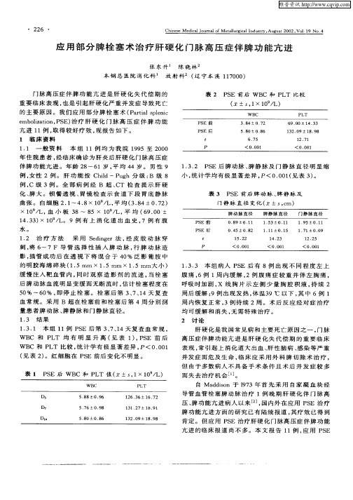 应用部分脾栓塞术治疗肝硬化门脉高压症伴脾功能亢进