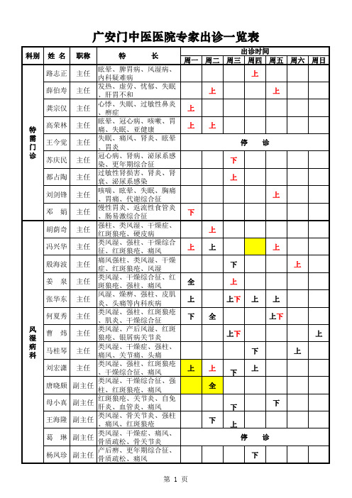 广安门中医医院专家出诊最新时间表