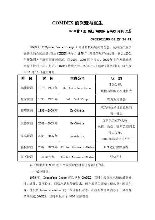 COMDEX展会简介