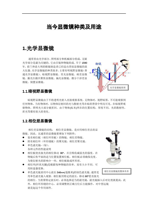 当今显微镜种类及用途